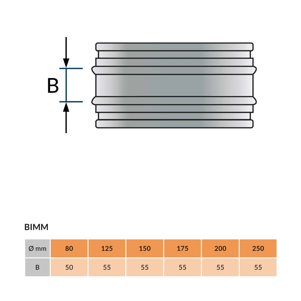 Connecteur Mâle ø 200mm 2 Connecteur Mâle ø 200mm – Image 2