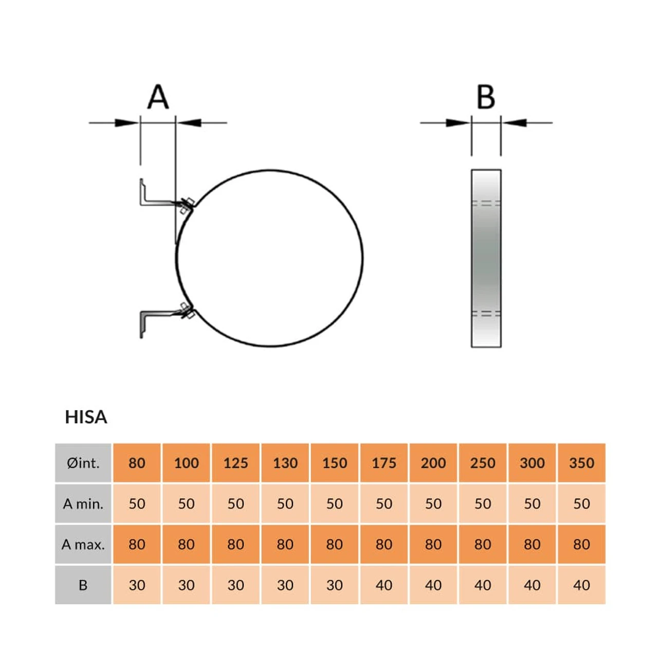 Support Mural 50-80mm Pour ø 200mm 2 Support Mural 50-80mm Pour ø 200mm – Image 2