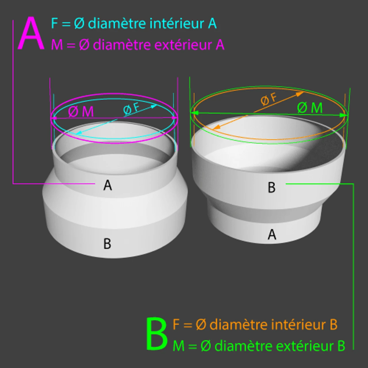 Réduction 2mm Acier, Gris 150/130mm 2 Réduction 2mm Acier, Gris 150/130mm – Image 2